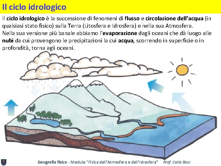 Il ciclo idrologico è la successione di fenomeni di flusso e circolazione dell’acqua (in