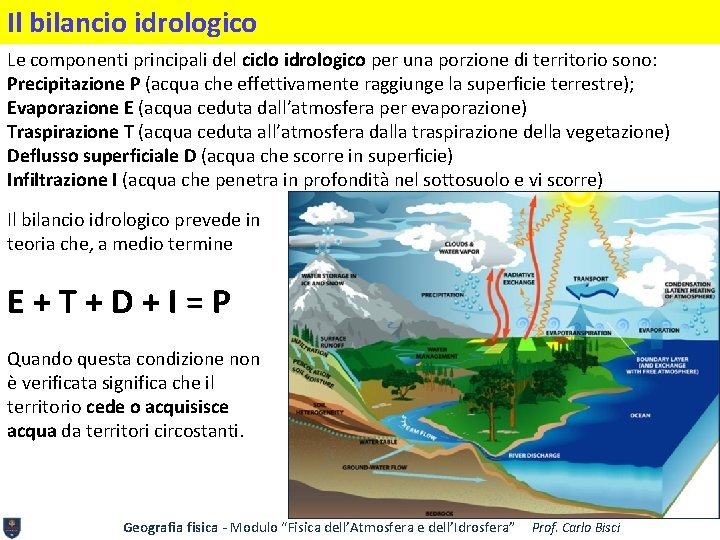 Il bilancio idrologico Le componenti principali del ciclo idrologico per una porzione di territorio