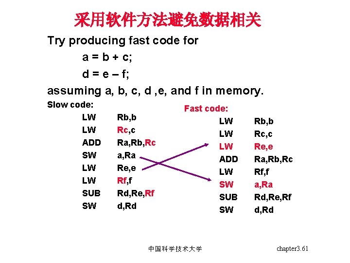 采用软件方法避免数据相关 Try producing fast code for a = b + c; d = e
