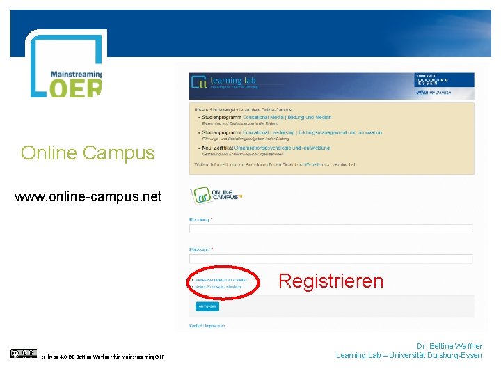 Online Campus www. online-campus. net Registrieren cc by sa 4. 0 DE Bettina Waffner