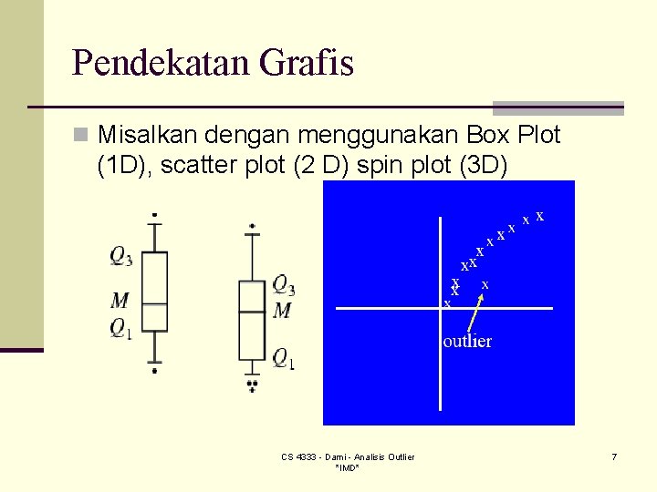 Pendekatan Grafis n Misalkan dengan menggunakan Box Plot (1 D), scatter plot (2 D) Pendekatan Grafis n Misalkan dengan menggunakan Box Plot (1 D), scatter plot (2 D)