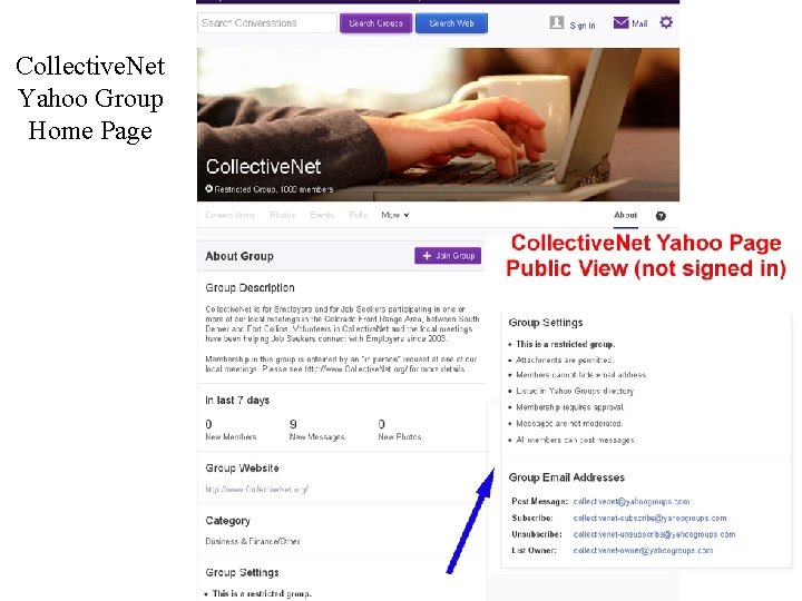 Collective. Net Yahoo Group Home Page 