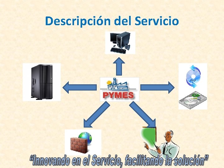 Descripción del Servicio 