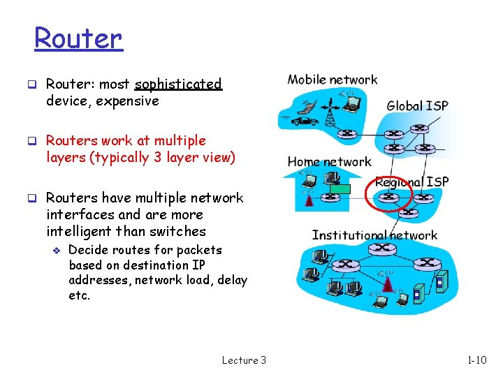 Which Layer Router Internet Overview roadmap 1 5 Protocol layers service