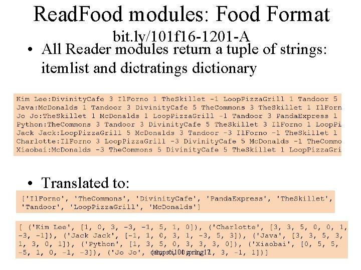 Read. Food modules: Food Format bit. ly/101 f 16 -1201 -A • All Reader