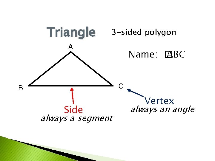 Triangle 3 -sided polygon A Name: � ABC C B Side always a segment