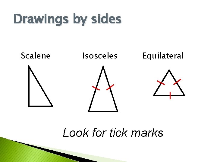 Drawings by sides Scalene Isosceles Equilateral Look for tick marks 