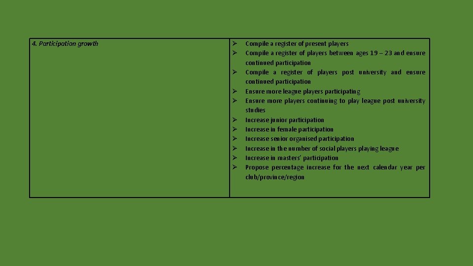 4. Participation growth Compile a register of present players Compile a register of players