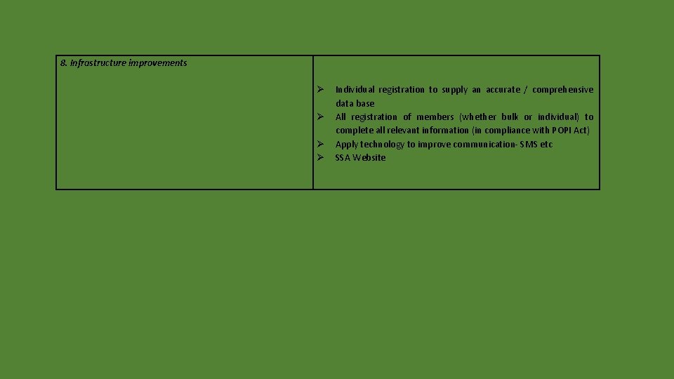 8. Infrastructure improvements Individual registration to supply an accurate / comprehensive data base All