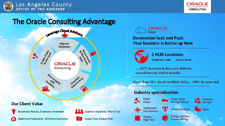 Los Angeles County OFFICE OF THE ASSESSOR The Oracle Consulting Advantage Execution Successes Migrate
