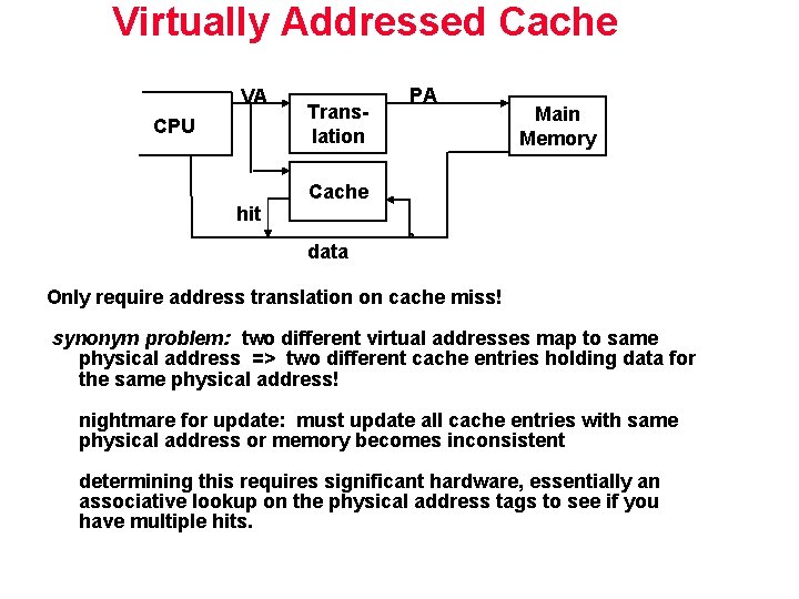 Virtually Addressed Cache VA CPU hit Translation PA Main Memory Cache data Only require Virtually Addressed Cache VA CPU hit Translation PA Main Memory Cache data Only require