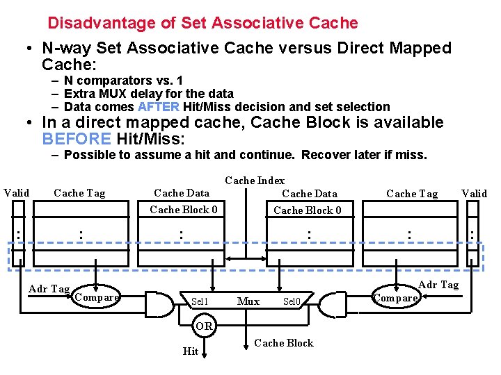 Disadvantage of Set Associative Cache • N-way Set Associative Cache versus Direct Mapped Cache: Disadvantage of Set Associative Cache • N-way Set Associative Cache versus Direct Mapped Cache: