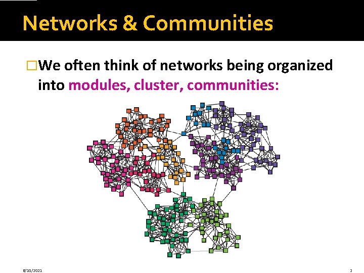 Networks & Communities �We often think of networks being organized into modules, cluster, communities: