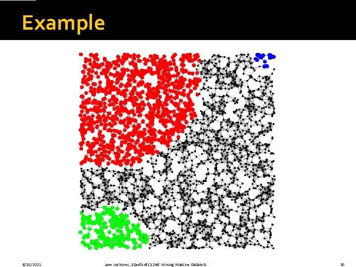 Example 6/10/2021 Jure Leskovec, Stanford CS 246: Mining Massive Datasets 30 