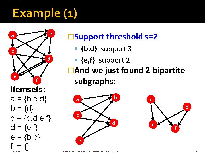 Example (1) b a c d e § {b, d}: support 3 § {e,