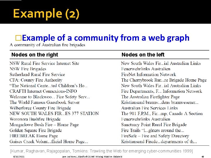 Example (2) �Example of a community from a web graph Nodes on the right