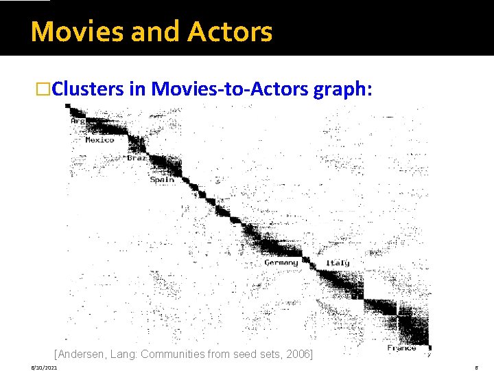 Movies and Actors �Clusters in Movies-to-Actors graph: [Andersen, Lang: Communities from seed sets, 2006]