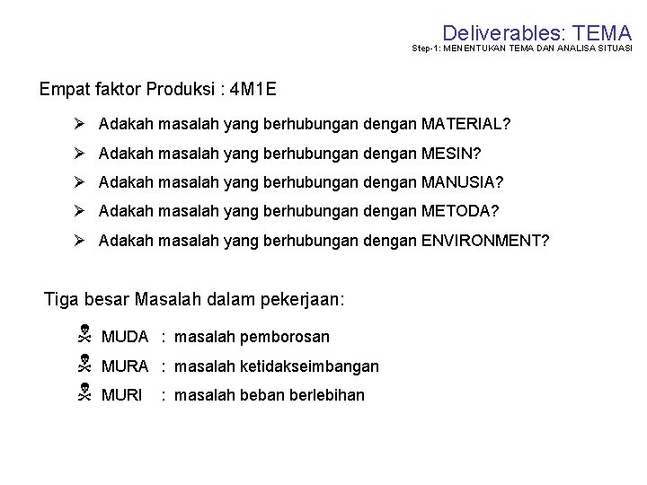 Deliverables: TEMA Step-1: MENENTUKAN TEMA DAN ANALISA SITUASI Empat faktor Produksi : 4 M