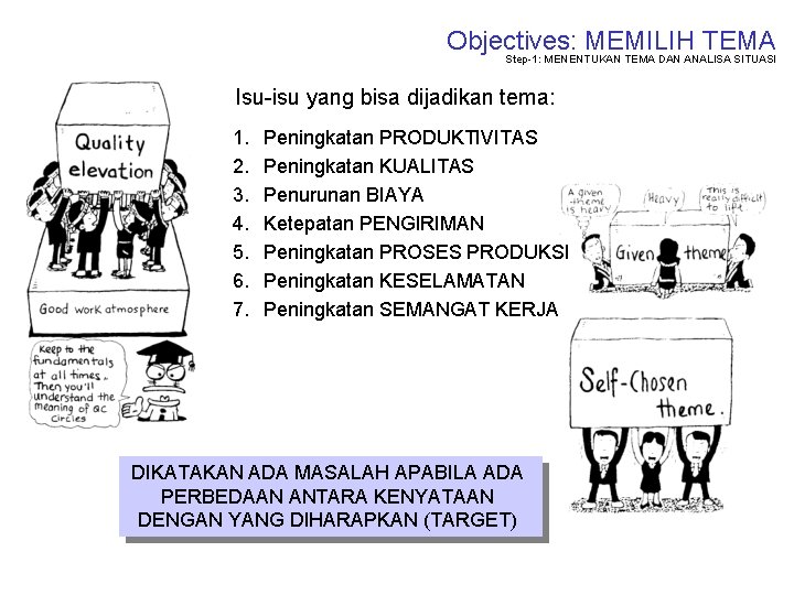 Objectives: MEMILIH TEMA Step-1: MENENTUKAN TEMA DAN ANALISA SITUASI Isu-isu yang bisa dijadikan tema:
