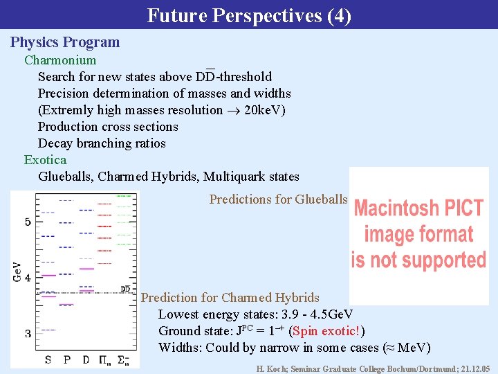Future Perspectives (4) Physics Program Charmonium Search for new states above DD-threshold Precision determination
