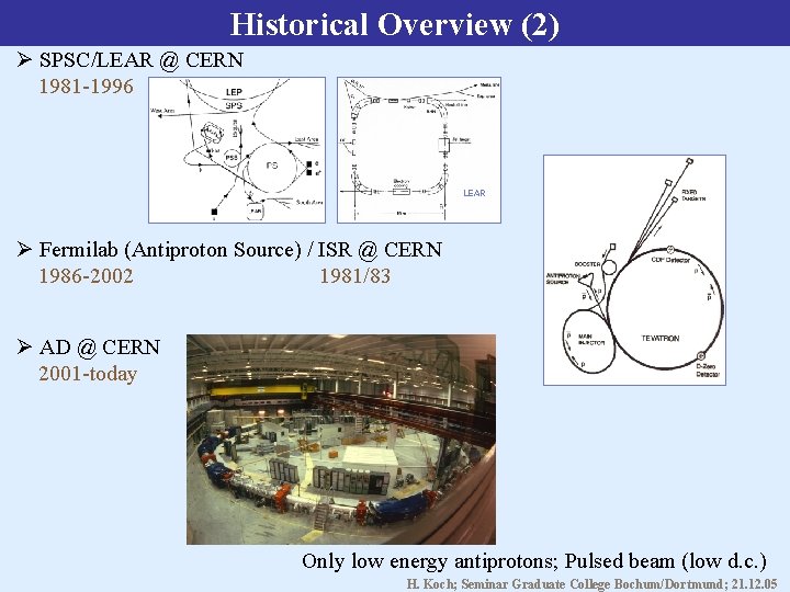 Historical Overview (2) SPSC/LEAR @ CERN 1981 -1996 LEAR Fermilab (Antiproton Source) / ISR
