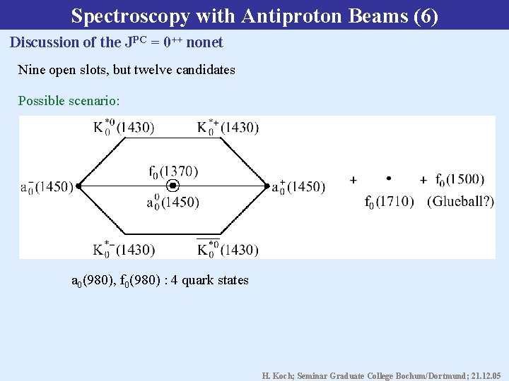 Spectroscopy with Antiproton Beams (6) Discussion of the JPC = 0++ nonet Nine open