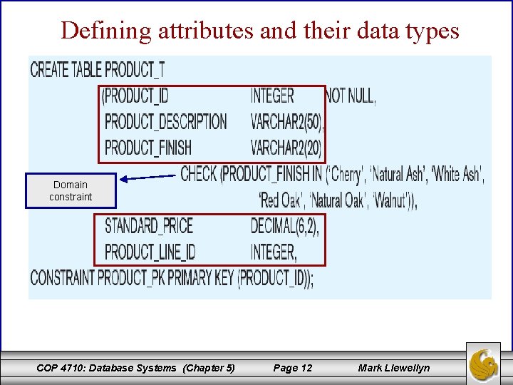 Defining attributes and their data types Domain constraint COP 4710: Database Systems (Chapter 5)