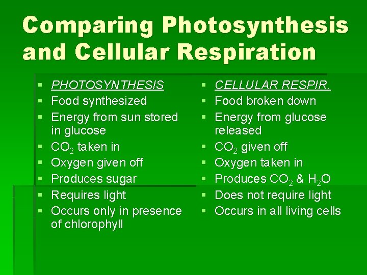 Comparing Photosynthesis and Cellular Respiration § PHOTOSYNTHESIS § Food synthesized § Energy from sun