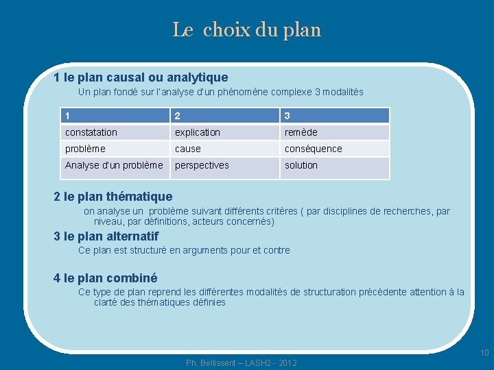 Le choix du plan 1 le plan causal ou analytique Un plan fondé sur