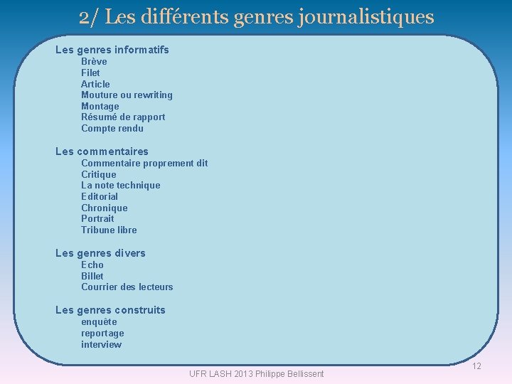 2/ Les différents genres journalistiques Les genres informatifs Brève Filet Article Mouture ou rewriting