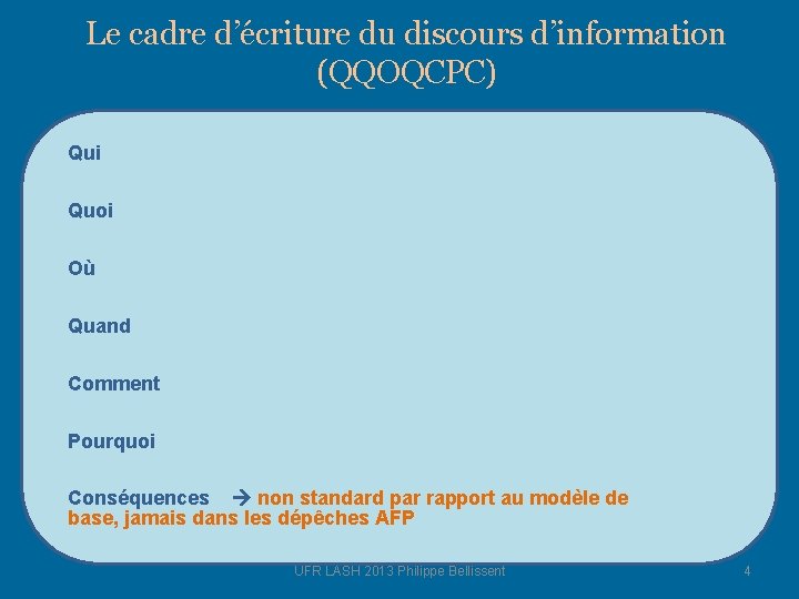 Le cadre d’écriture du discours d’information (QQOQCPC) Qui Quoi Où Quand Comment Pourquoi Conséquences