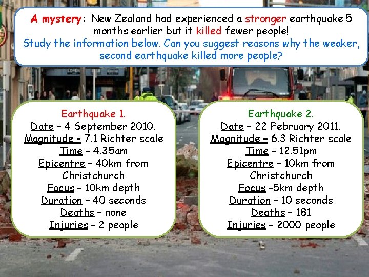 A mystery: New Zealand had experienced a stronger earthquake 5 months earlier but it A mystery: New Zealand had experienced a stronger earthquake 5 months earlier but it
