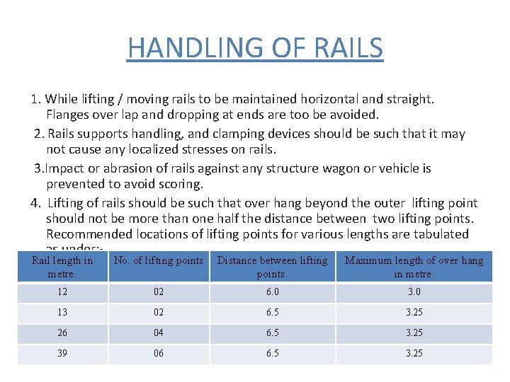 HANDLING OF RAILS 1. While lifting / moving rails to be maintained horizontal and