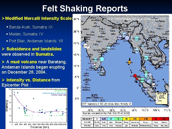 Felt Shaking Reports ØModified Mercalli Intensity Scale: § Banda Aceh, Sumatra: IX § Medan,