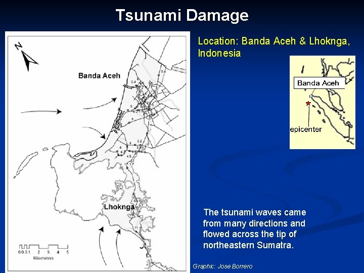 Tsunami Damage Location: Banda Aceh & Lhoknga, Indonesia The tsunami waves came from many