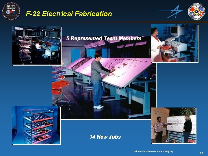 F-22 Electrical Fabrication 5 Represented Team Members 14 New Jobs Lockheed Martin Aeronautics Company
