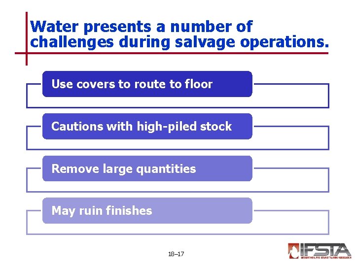 Water presents a number of challenges during salvage operations. Use covers to route to