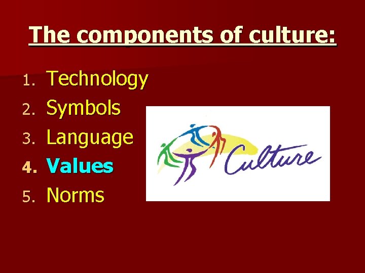 The components of culture: 1. 2. 3. 4. 5. Technology Symbols Language Values Norms