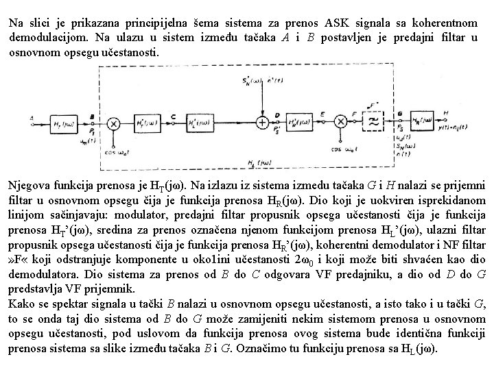 Na slici je prikazana principijelna šema sistema za prenos ASK signala sa koherentnom demodulacijom.