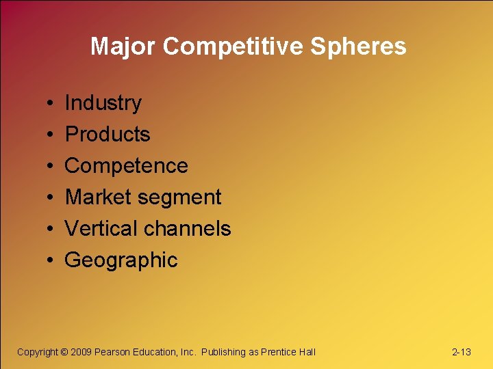 Major Competitive Spheres • • • Industry Products Competence Market segment Vertical channels Geographic