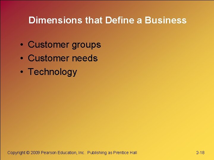 Dimensions that Define a Business • Customer groups • Customer needs • Technology Copyright