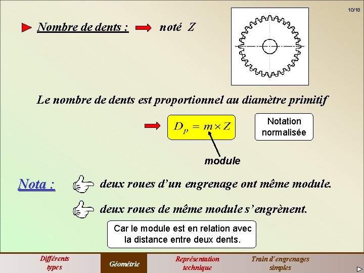 10/18 Nombre de dents : noté Z Le nombre de dents est proportionnel au