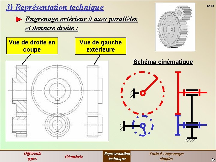 3) Représentation technique 12/18 Engrenage extérieur à axes parallèles et denture droite : Vue