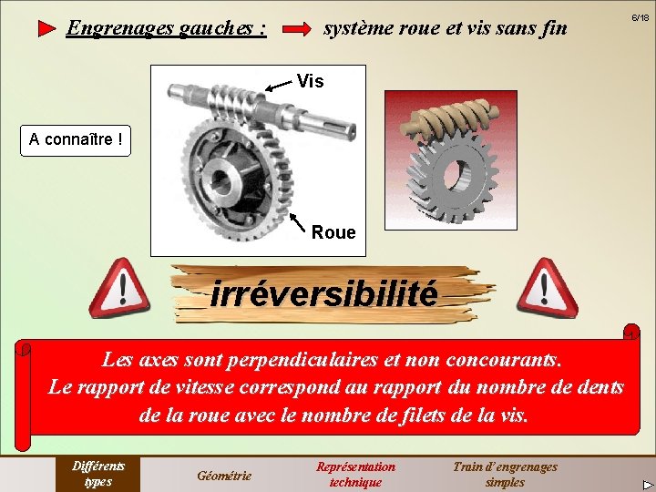 Engrenages gauches : système roue et vis sans fin Vis A connaître ! Roue