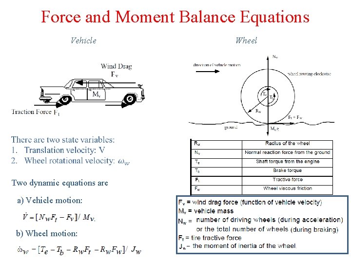 Force and Moment Balance Equations Vehicle Two dynamic equations are a) Vehicle motion: b)