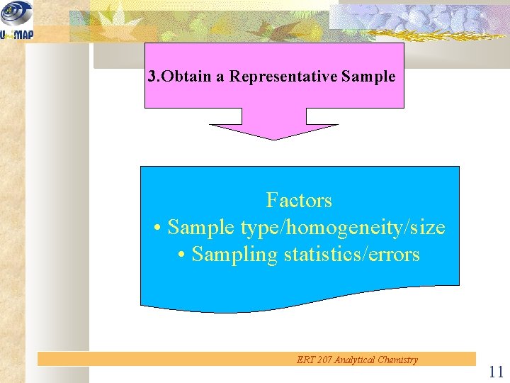 3. Obtain a Representative Sample Factors • Sample type/homogeneity/size • Sampling statistics/errors ERT 207