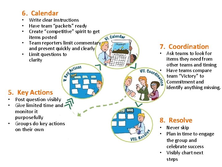 6. Calendar • Write clear instructions • Have team “packets” ready • Create “competitive”