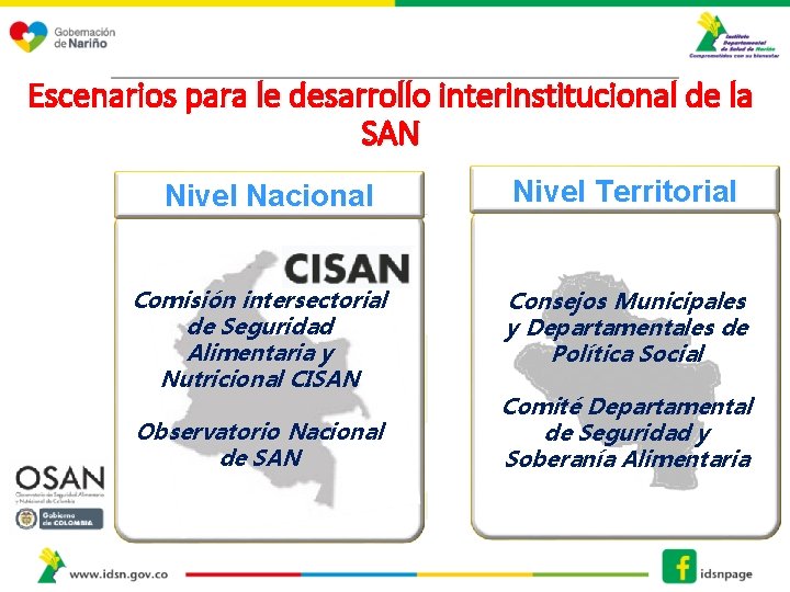 Escenarios para le desarrollo interinstitucional de la SAN Nivel Nacional Comisión intersectorial de Seguridad