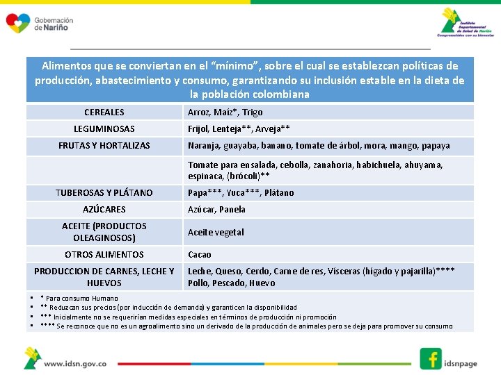 Alimentos que se conviertan en el “mínimo”, sobre el cual se establezcan políticas de