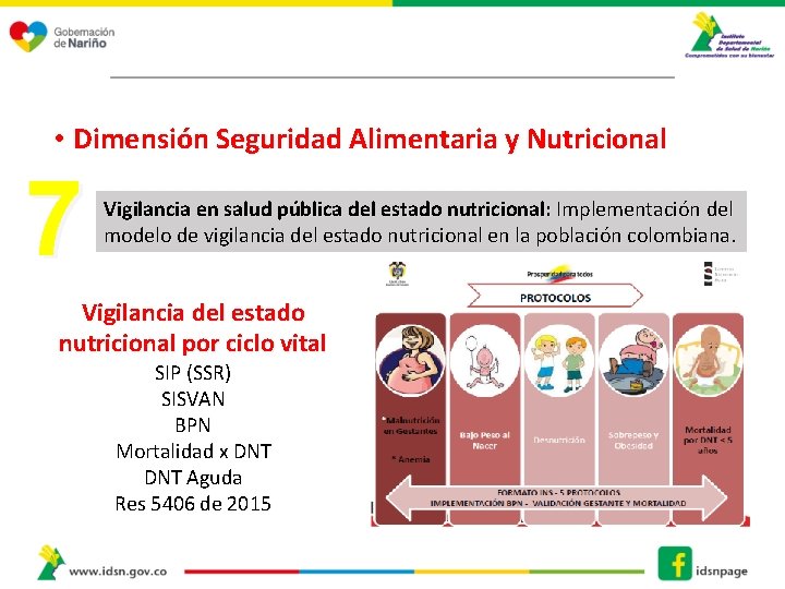 • Dimensión Seguridad Alimentaria y Nutricional 7 Vigilancia en salud pública del estado